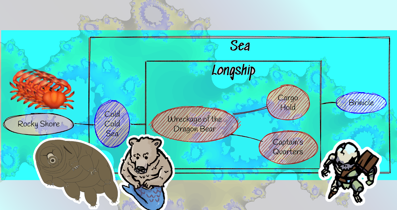 sea map